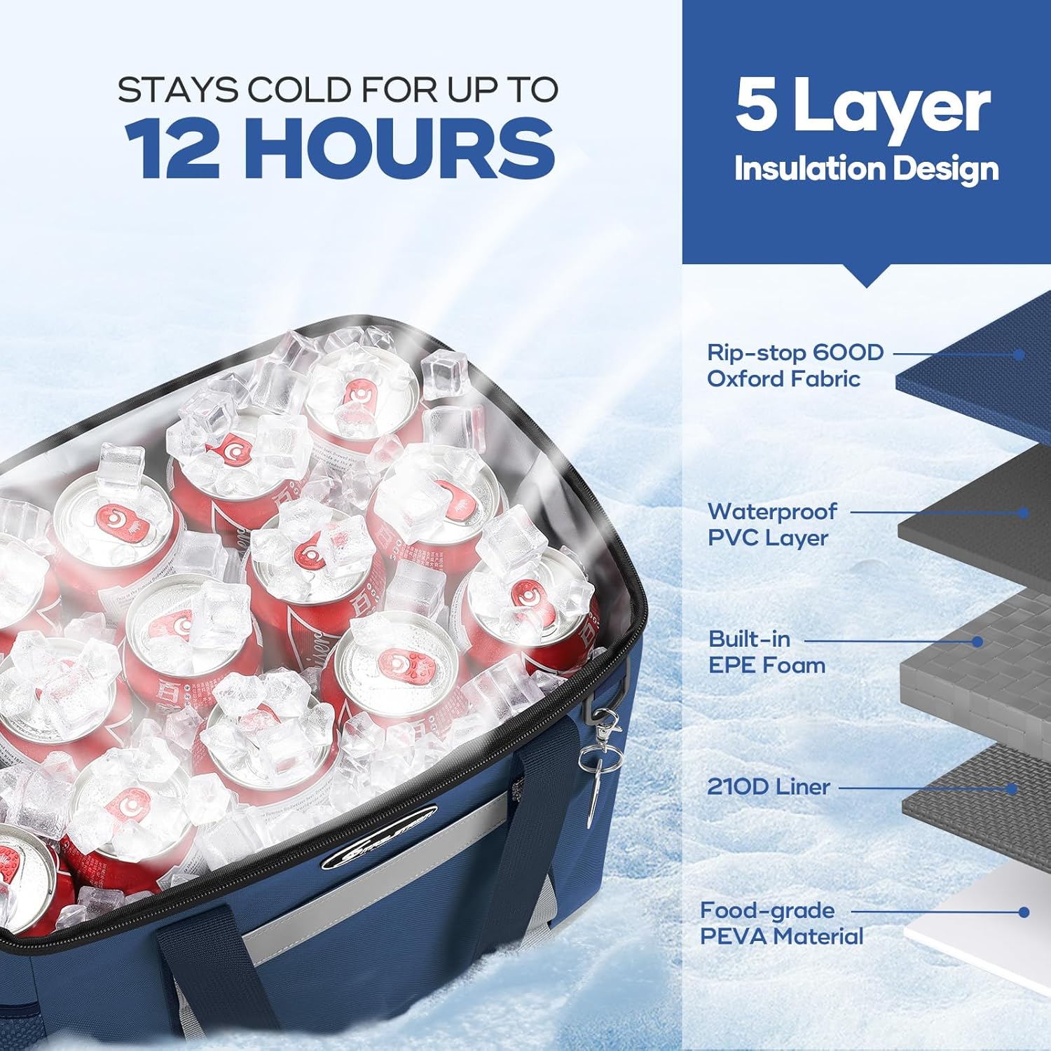 Maelstrom Leakproof Soft Cooler